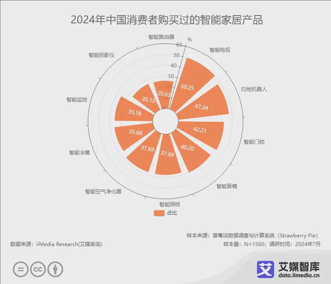 桶品牌10强榜单：恒洁、九牧、箭牌位列前三AG真人百家家乐平台2024年中国智能马(图1)